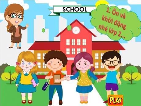 Bài giảng Tiếng Việt Lớp 2 Sách Kết nối tri thức - Bài 21: Thả diều (Tiết 1 đến 4)