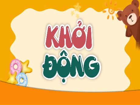 Bài giảng Tiếng Việt Lớp 5 Sách Kết nối tri thức - Bài 19: Luyện tập về từ đồng nghĩa (Tiết 2)