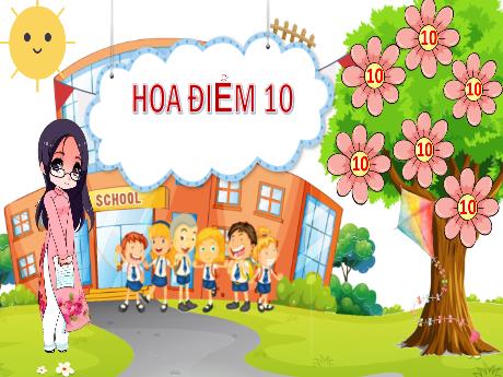 Bài giảng Toán Lớp 3 Sách Kết nối tri thức - Chủ đề 2: Bảng nhân, bảng chia - Bài 11: Bảng nhân 8, bảng chia 8 (Tiết 2) - Năm học 2023-2024