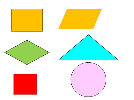 Bài giảng Toán Lớp 5 Sách Cánh diều - Bài 54: Hình tròn. Đường tròn